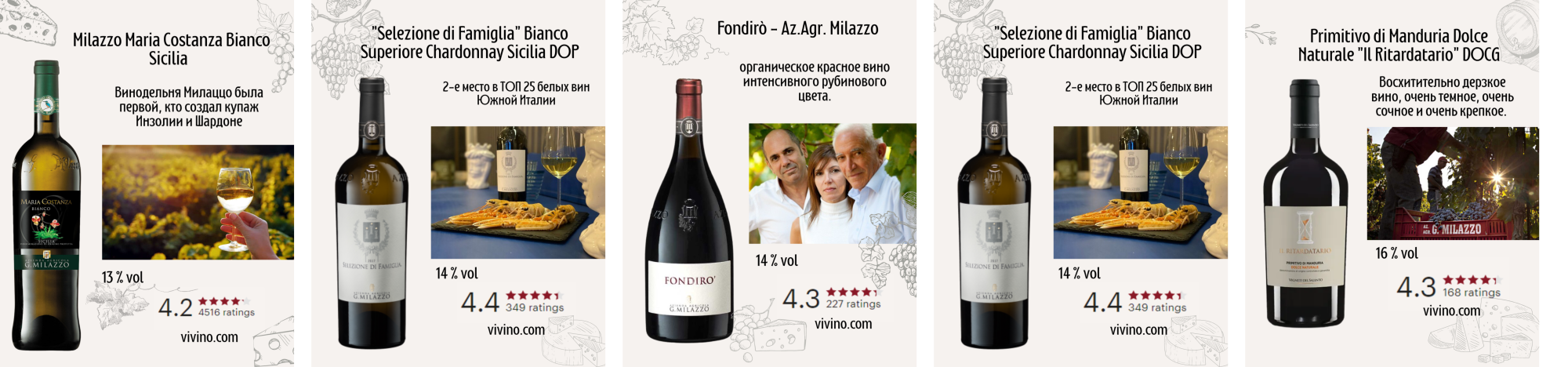 Эксклюзивное вино для Сырного вечера!