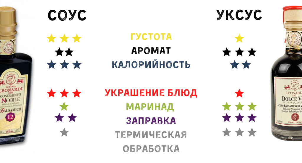 бальзамик 2.png